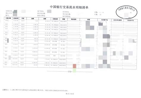 北京代办摩尔多瓦电子签证（一价全含+机票酒店行程单制作+填表 ...