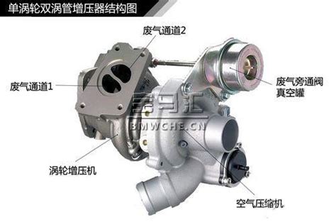 两级涡轮增压器-湖南天雁机械股份有限公司