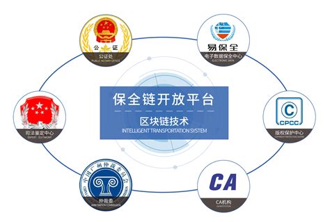 重庆入选第三批国家知识产权运营服务体系建设重点城市