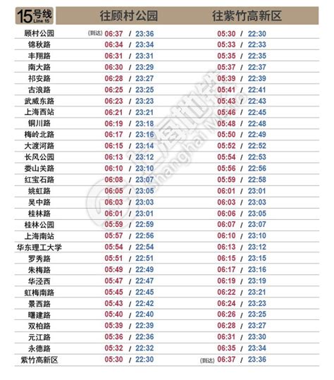 上海地铁首末班车时间表最新(2020年6月6日启用）- 上海本地宝