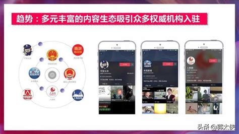 2021年中国短视频商业模式发展现状分析 内容电商快速演进、飞轮模式开启_行业研究报告 - 前瞻网