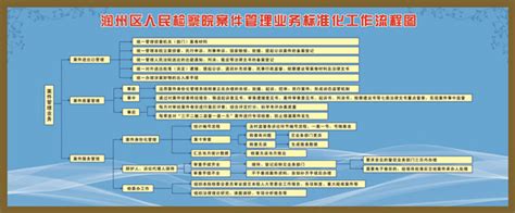 案件管理业务标准化工作流程图_镇江市润州区人民检察院