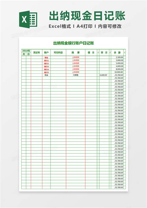 出纳现金日记账表格Excel模板下载_熊猫办公
