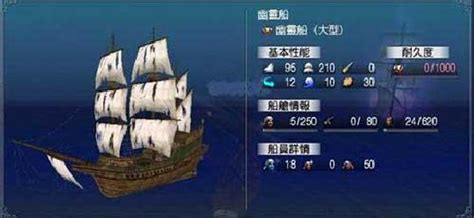 《大航海时代4威力加强版HD》船只怎么选 前期船只选择推荐_九游手机游戏