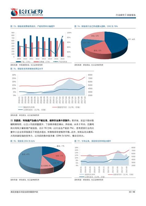 2014年4月造纸行业进出口报告，造纸行业分析报告，造纸行业研究报告-中国纸网