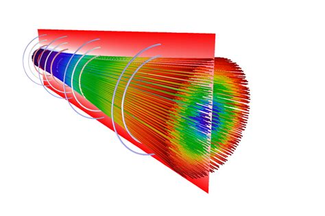 在 COMSOL® 中构建磁流体动力学多物理场模型 | COMSOL 博客