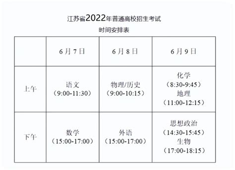 2022年高考时间及考试科目安排表公布_高考具体时间安排出炉