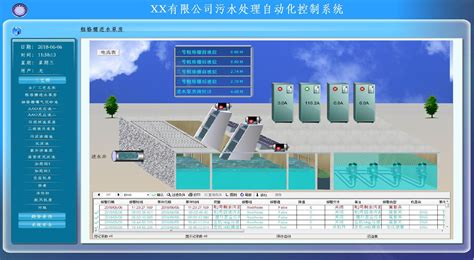 精细化工废水处理工程_南京工大环境科技有限公司