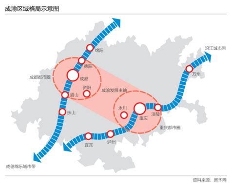重庆主城都市圈规划图- 重庆本地宝