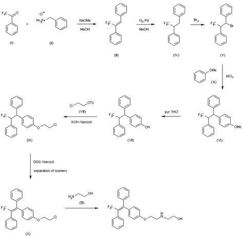 Panomifene, EGIS-5650, GYKI-13504-药物合成数据库