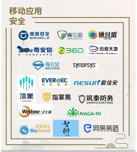 网易易盾三款产品入选2020中国网络安全行业全景图-爱云资讯