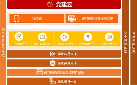 曲靖市麒麟区文化馆新闻中心自适应响应式网站模板免费下载_懒人模板