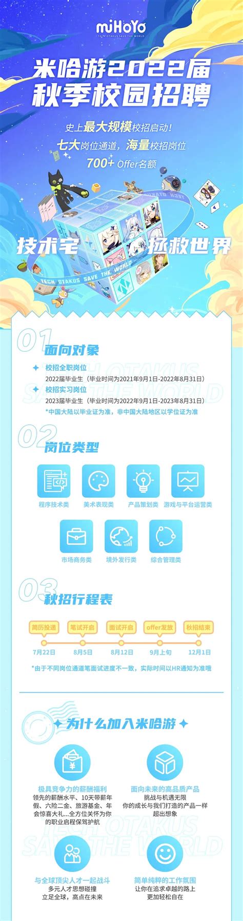 上海米哈游网络科技股份有限公司2020校园招聘_上海校园招聘