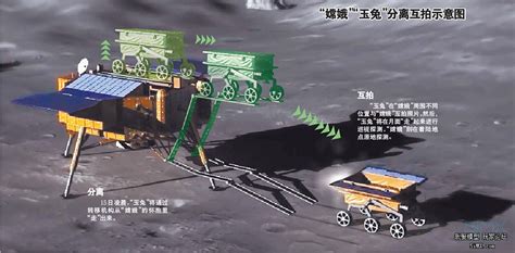嫦娥三号月球车模型亮相受瞩目 面向全球征名----中国科学院合肥物质科学研究院