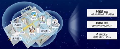 尼康(中国)官方网站优化升级:移动端上线_天极网
