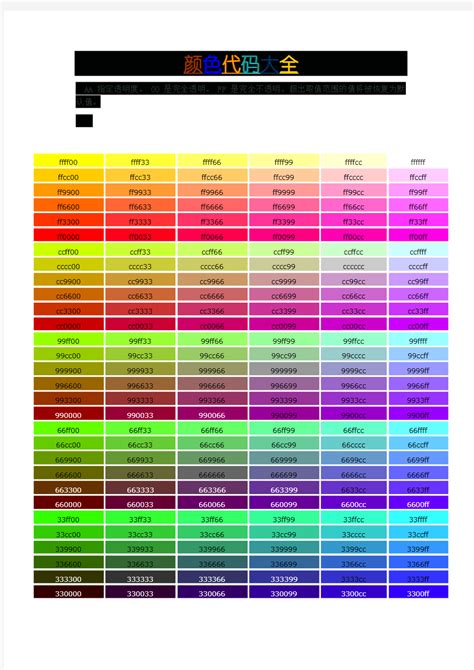 颜色对应的代码_颜色代码-CSDN博客