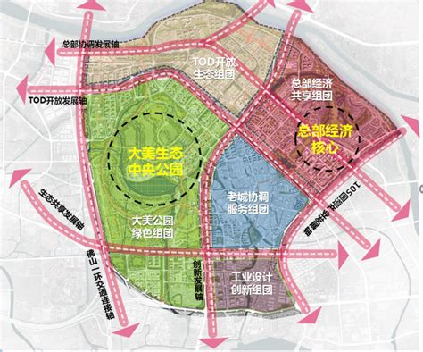 视频｜“北滘生态城”规划揭开面纱！城市形态将迎巨变_顺德