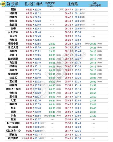 2018深圳站最新火车时刻表（车次+时间+停靠站） - 深圳本地宝