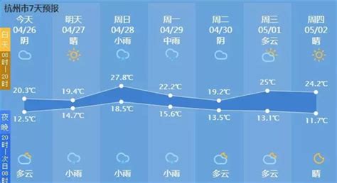 全国天气预报：台风“苏力”即将影响东部海区-闽南网