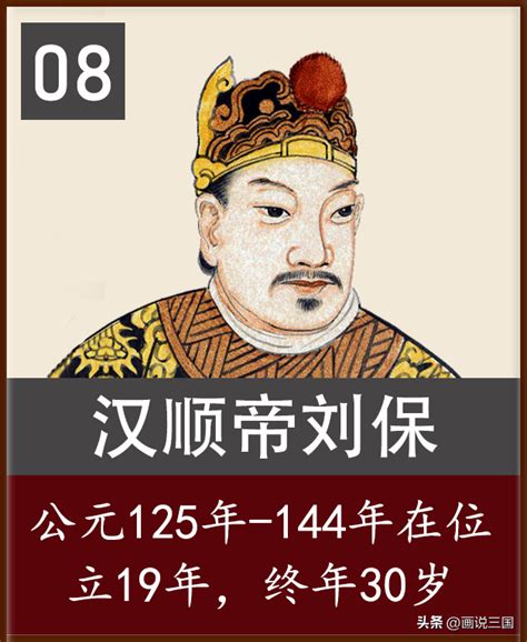 中国历史上皇帝的排行是什么 一共多少个-