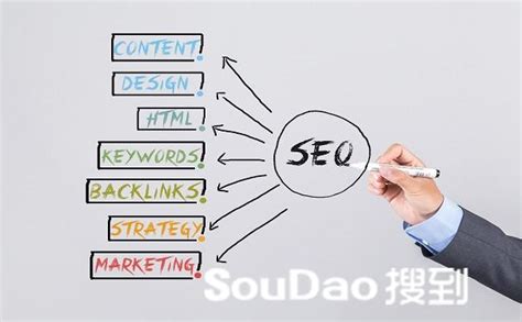 网站SEO搜索排名优化策略详解（提升网站搜索排名的10个有效方法）-8848SEO