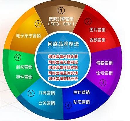 中国装饰行业排行榜_中国装饰行业排行榜_中国排行网
