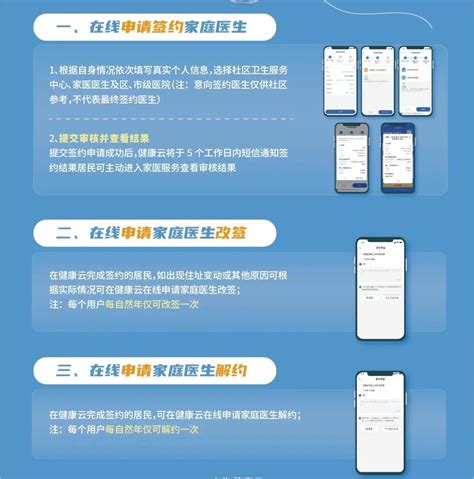 崇明区数字网站设计价格多少(网站设计上海)_V优客
