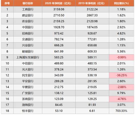 “2021年度惠州房地产信用企业”表彰名单发布