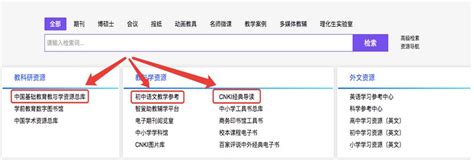 中国知网怎么免费下载论文_三思经验网