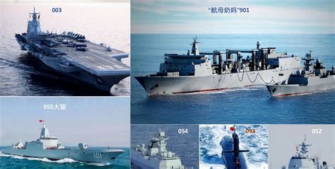 中国第3艘航母达8万吨 或采用核动力-上海拓威科技