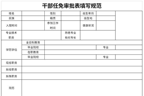 四川省第十三届人民代表大会常务委员会任免名单---四川日报电子版