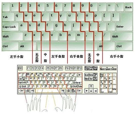 关于平板键盘的优化使用 - 平板华为 MatePad 11 花粉俱乐部