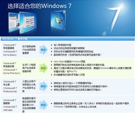 正版win10多少钱？Windows10系统价格-正版软件商城聚元亨