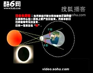 太空知识｜你知道日食是怎样形成的吗？