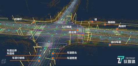 英伟达计划两年内构建50万公里厘米级自动驾驶高精度地图平台 - 广东省车联网产业联盟