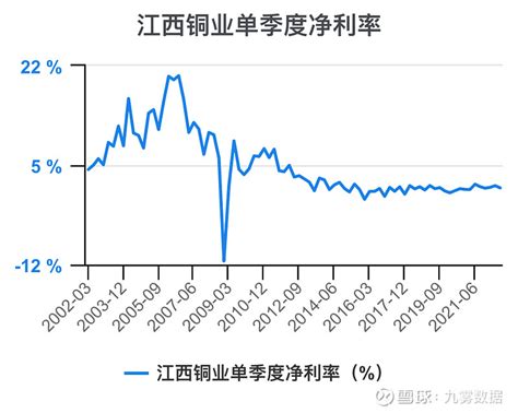江铜权证9月21日谢幕-股票频道-和讯网