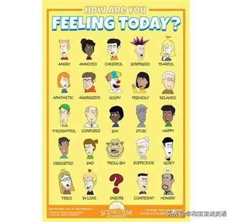 42种常见“微信表情包”情绪，用英语应该怎么表达_含义