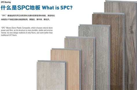 SPC环保无醛石塑快装地板
