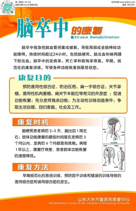 脑卒中的康复医院宣传展板PSD素材免费下载_红动中国