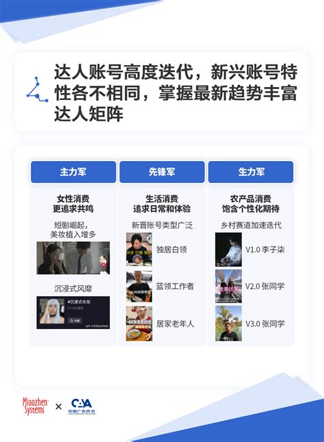 2019上半年KOL内容营销观察__凤凰网