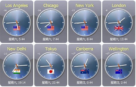 世界时钟在线显示时间_官方电脑版_华军软件宝库