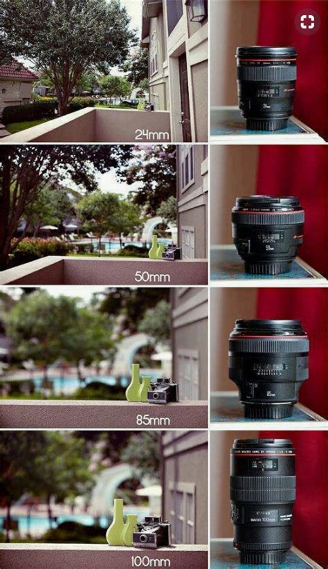 内外全面升级 佳能两代16-35镜头外观对比_佳能 EF 16-35mm f/2.8L III USM_数码影像新闻-中关村在线