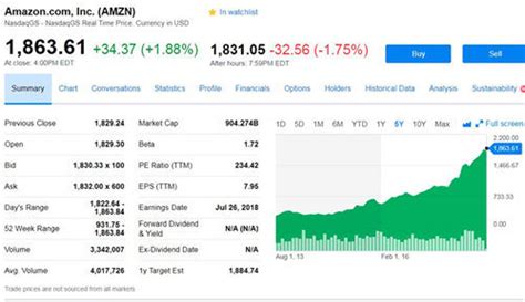 亚马逊市值一天蒸发近700亿美元，微软反超成全球第二 - OFweek物联网