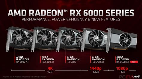 从入门到高端！AMD Radeon RX 500系列移动显卡全解析-AMD,Radeon,显卡 ——快科技(驱动之家旗下媒体)--科技改变未来