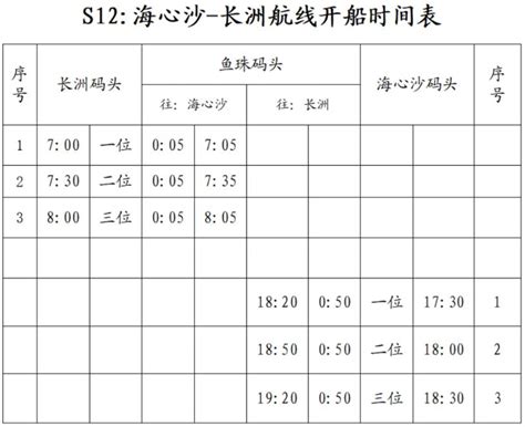 运营提醒 2020年深圳地铁4号线最新运营时间表_查查吧