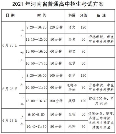 2021年河南省中招政策公布 含考试时间、志愿填报、分数线划定 - 全媒体要闻 - 河南全媒体网官网