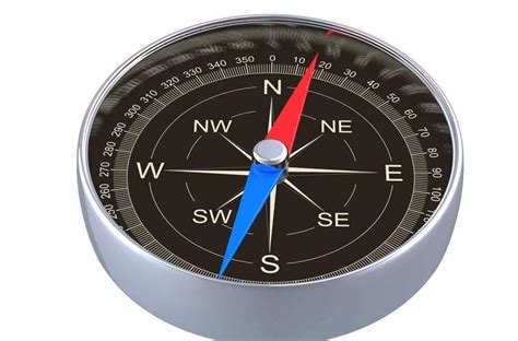 指南针怎么看 怎样使用指南针才正确_百科知识_学堂_齐家网