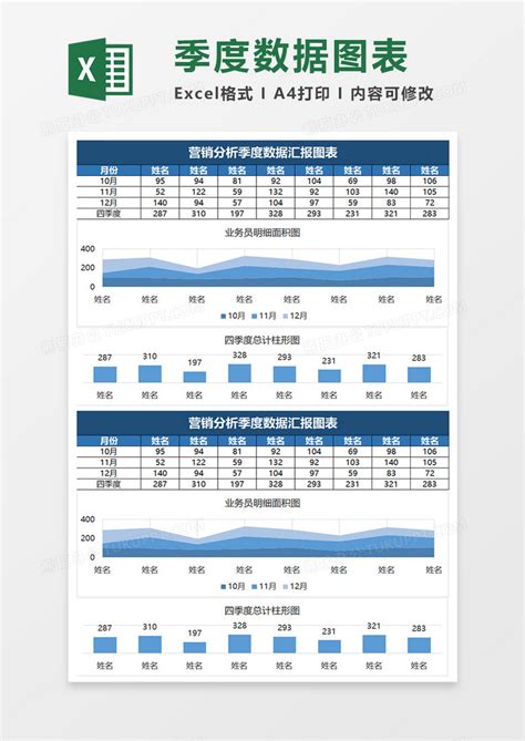 蓝色简约营销分析季度数据汇报图表Excel模板下载_熊猫办公
