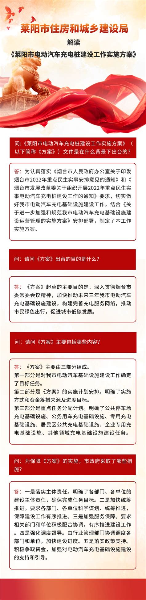 莱阳：推动项目建设“全程加速”(组图) 莱阳 烟台新闻网 胶东在线 国家批准的重点新闻网站
