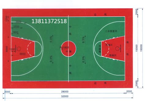标准篮球场的尺寸及图？ 篮球场尺寸篮球